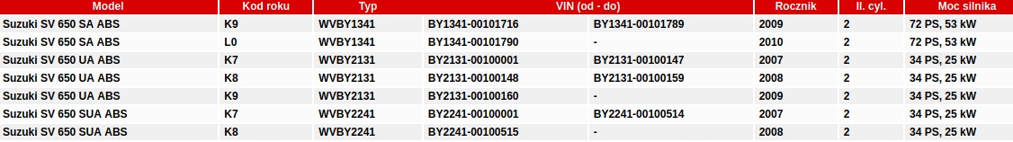 9ad502f243948e2e071024acf5e0