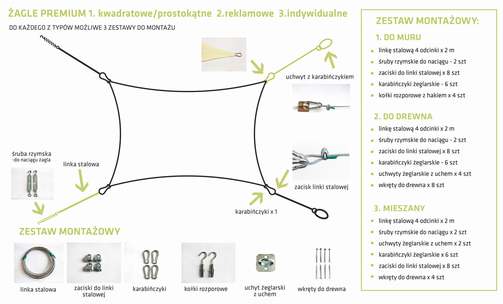 ZESTAW DO MONTAŻU ŻAGLI PRZECIWSŁONECZNYCH KWADRAT / PROSTOKĄT DO METALU EAN (GTIN) 5908226263887