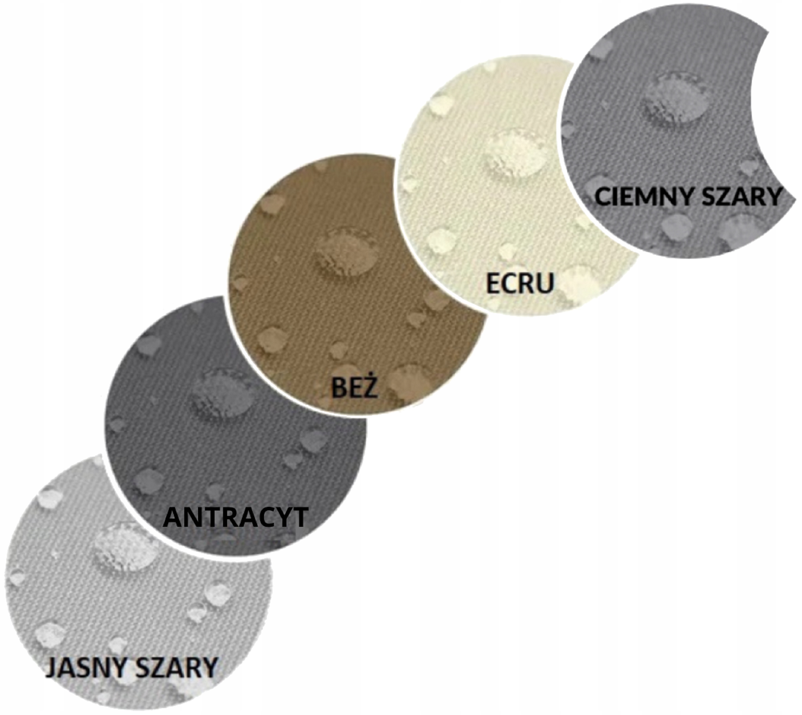 ZASŁONA WODOODPORNA OGRODOWA 155x180 ZASŁONY NA ZEWNĘTRZNA Z TUNELEM WYBÓR Typ inny