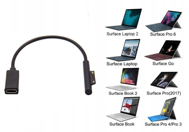 Kabel USB-C żeńskie do Microsoft Surface