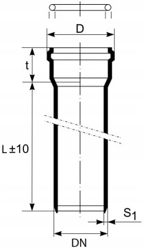 MAGNAPLAST RURA Z KIELICHEM HTEM 50/500 Typ rura kanalizacyjna