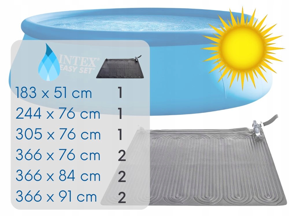 Mata Solarna Podgrzewacz Wody w Basenie 120x120 Intex 28685 MODEL 2024 Producent Intex