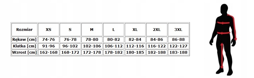 Kurtka cross enduro Leatt 5.5 kaktus S Rozmiar S
