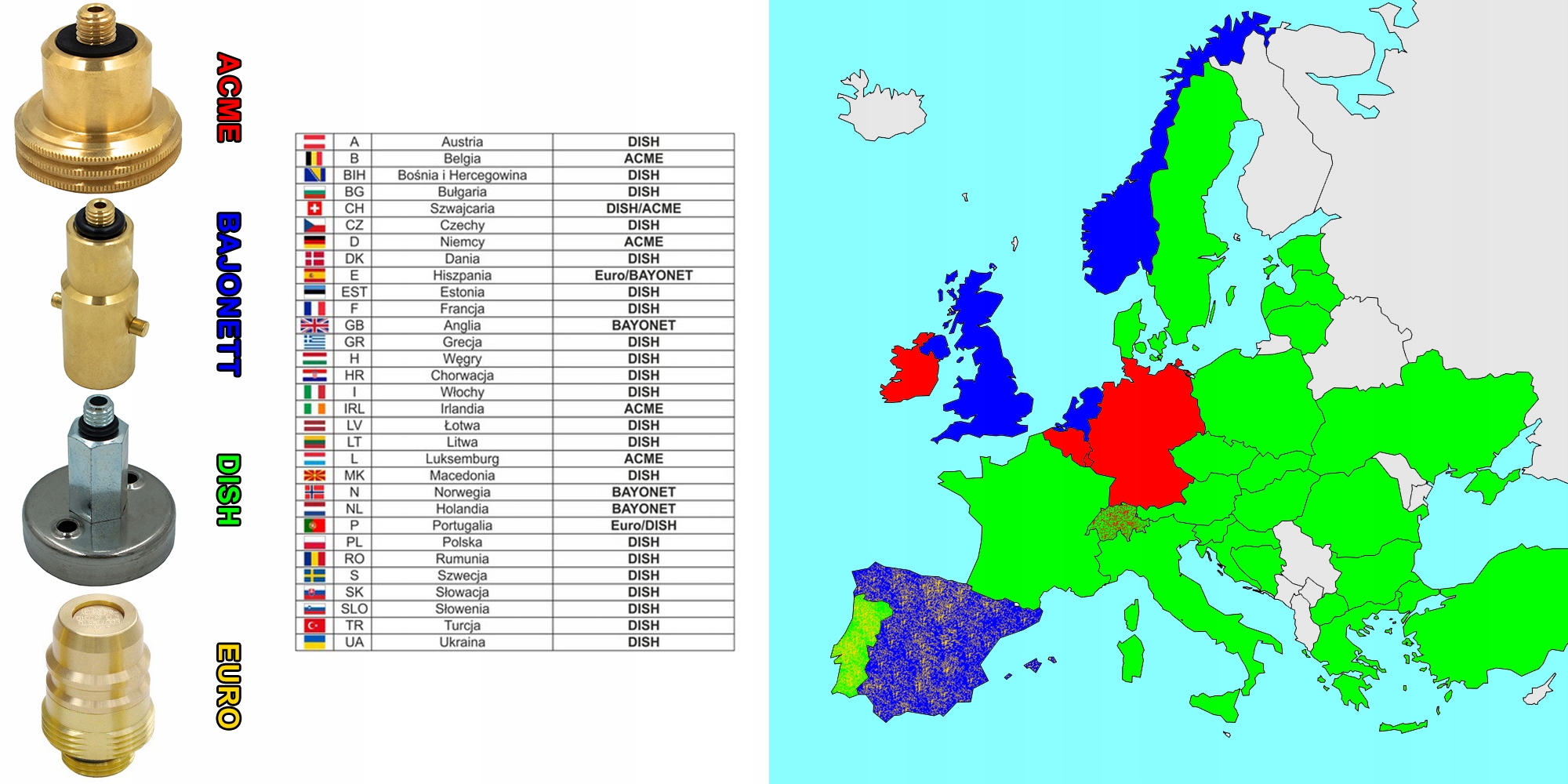ADAPTER PRZEJŚCIÓWKA REDUKCJA LPG POLSKA HOLANDIA Producent części Auto-Gaz