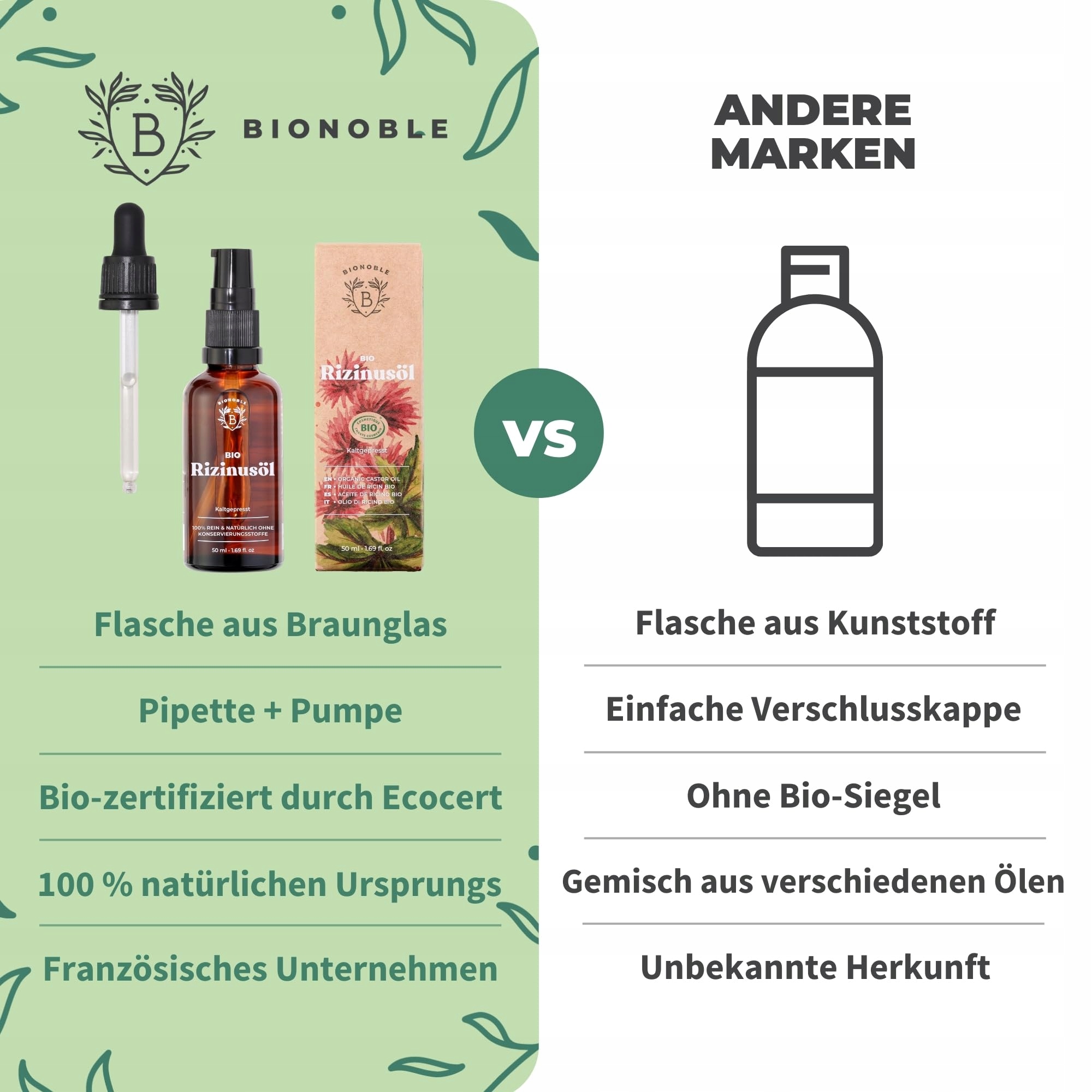 BIONOBLE Olej Rycynowy Bio 50ml Naturalny Do Włosów Rzęs Brwi Brody — miniatura 5