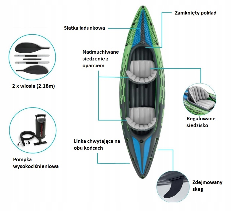 KAJAK DMUCHANY DWUOSOBOWY POMPOWANY SKŁADANY ZESTAW WIOSŁA POMPKA INTEX Liczba miejsc 2