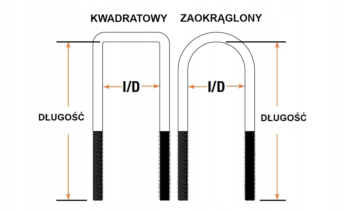 Jarzma ubolty resora Nissan Palladin tył 1999- 05 Jakość części (zgodnie z GVO) Q - oryginał z logo producenta części (OEM, OES)