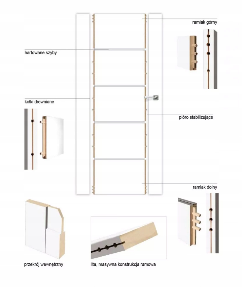 Drzwi wewnętrzne białe matowe bezprzylgowe RUMBA Marka Voster