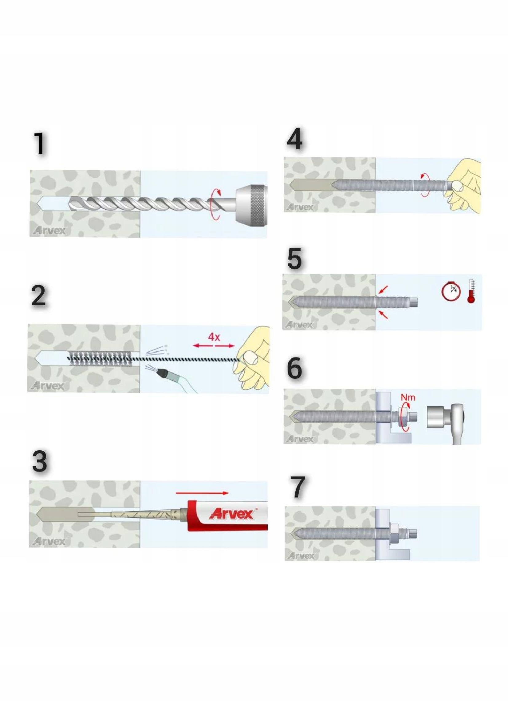 ARVEX KOTWA CHEMICZNA CPS300 POLIESTROWA ZAPRAWA KOTWIĄCA 300 ml Rodzaj chemiczne