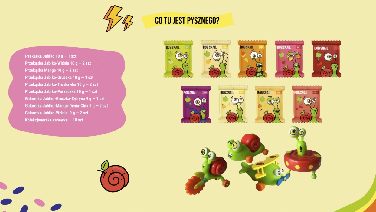 ŚLIMAK ŚWIĄTECZNY KALENDARZ ADWENTOWY BOB SNAIL | PRZEKĄSKI FIGURKI ZABAWKI Kod producenta CHRISTMAS Przekąska dla dzieci z zabawką 135g