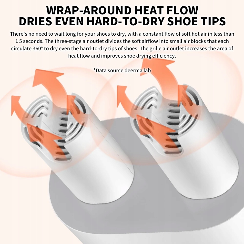 Suszarka do butów Deerma Sterylizator UV inteligentny Sposób załadunku od góry