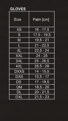 Rękawice Seca Trackday Short Czarne (Rozmiar: XXXL Rodzaj Męskie