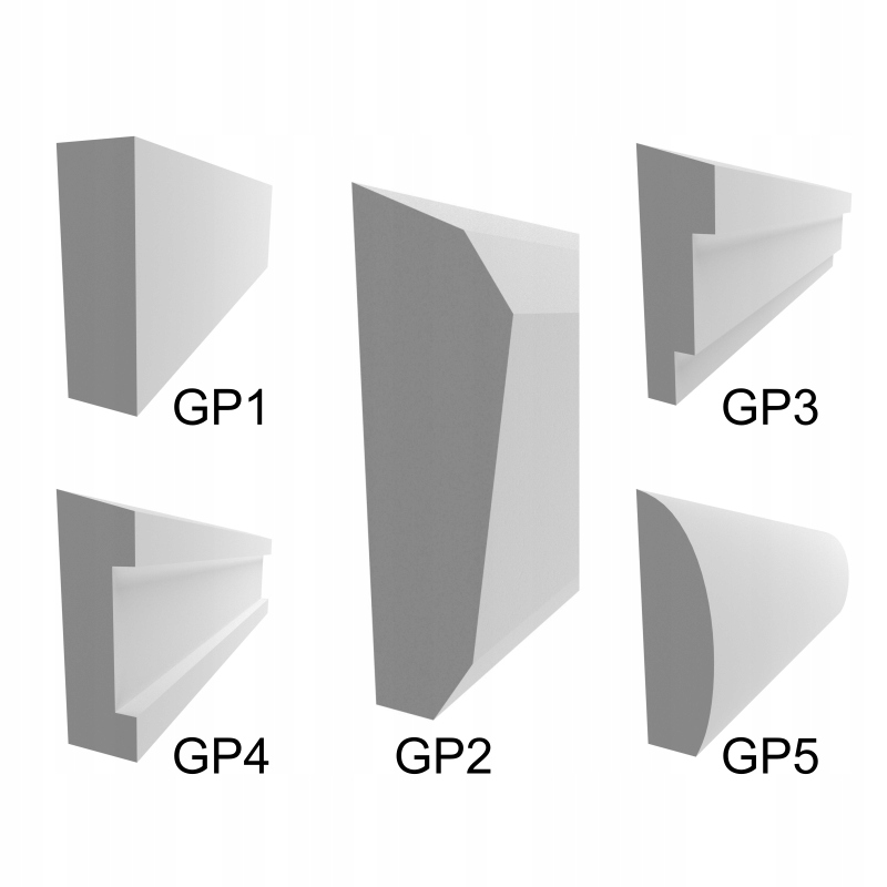 Gzyms pośredni listwa elewacyjna ozdobna 110x35 mm Materiał inny