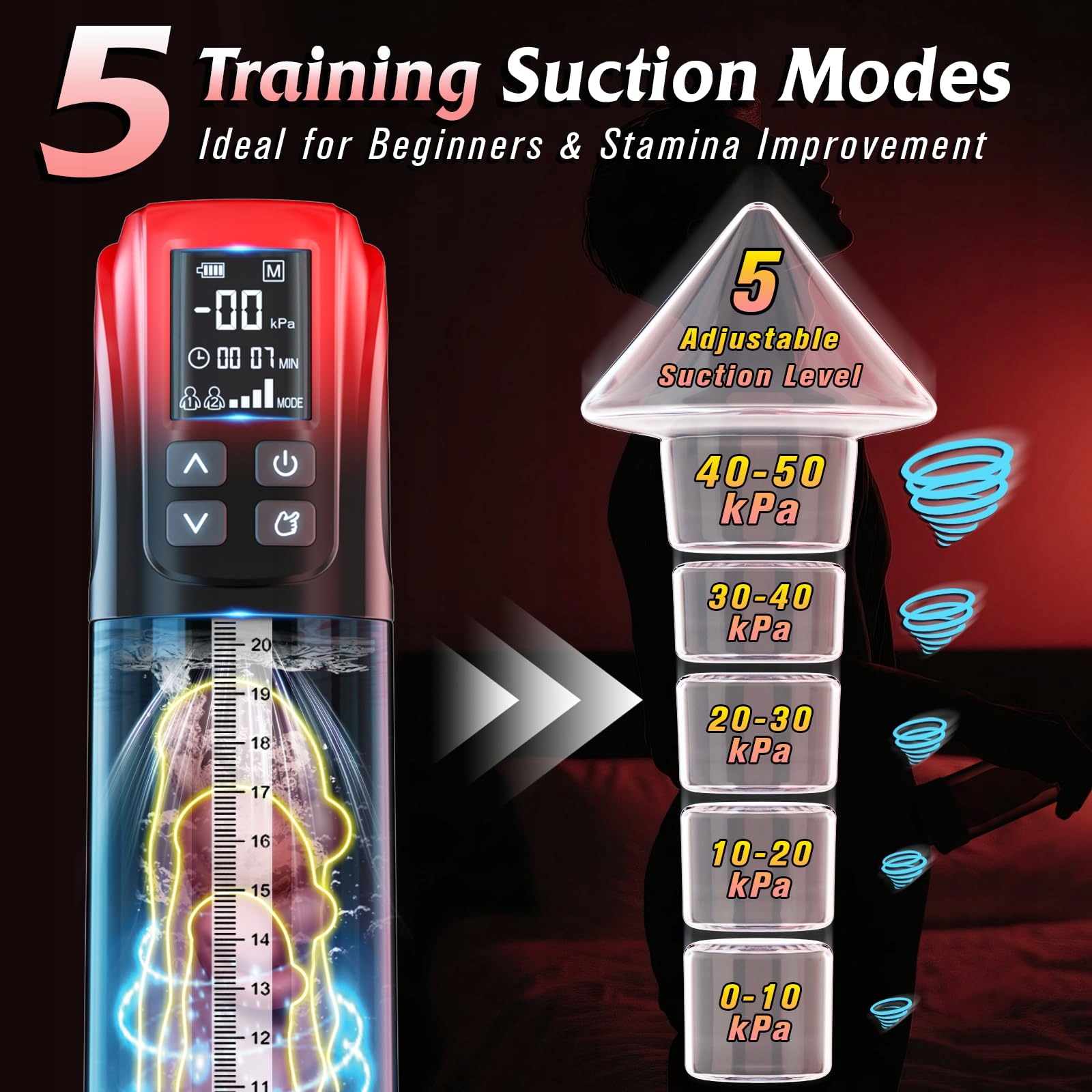 ELECTRIC MASTURBATOR Pompka Erekcyjna Dla Mężczyzn Z 5 Trybami Ssania — miniatura 2