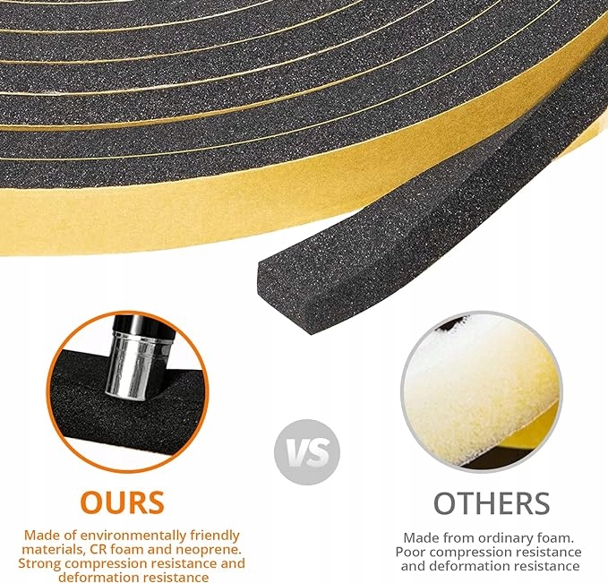 Uszczelka Fowong 25mm * 3mm * 10M CZARNA (735) Kod producenta 12