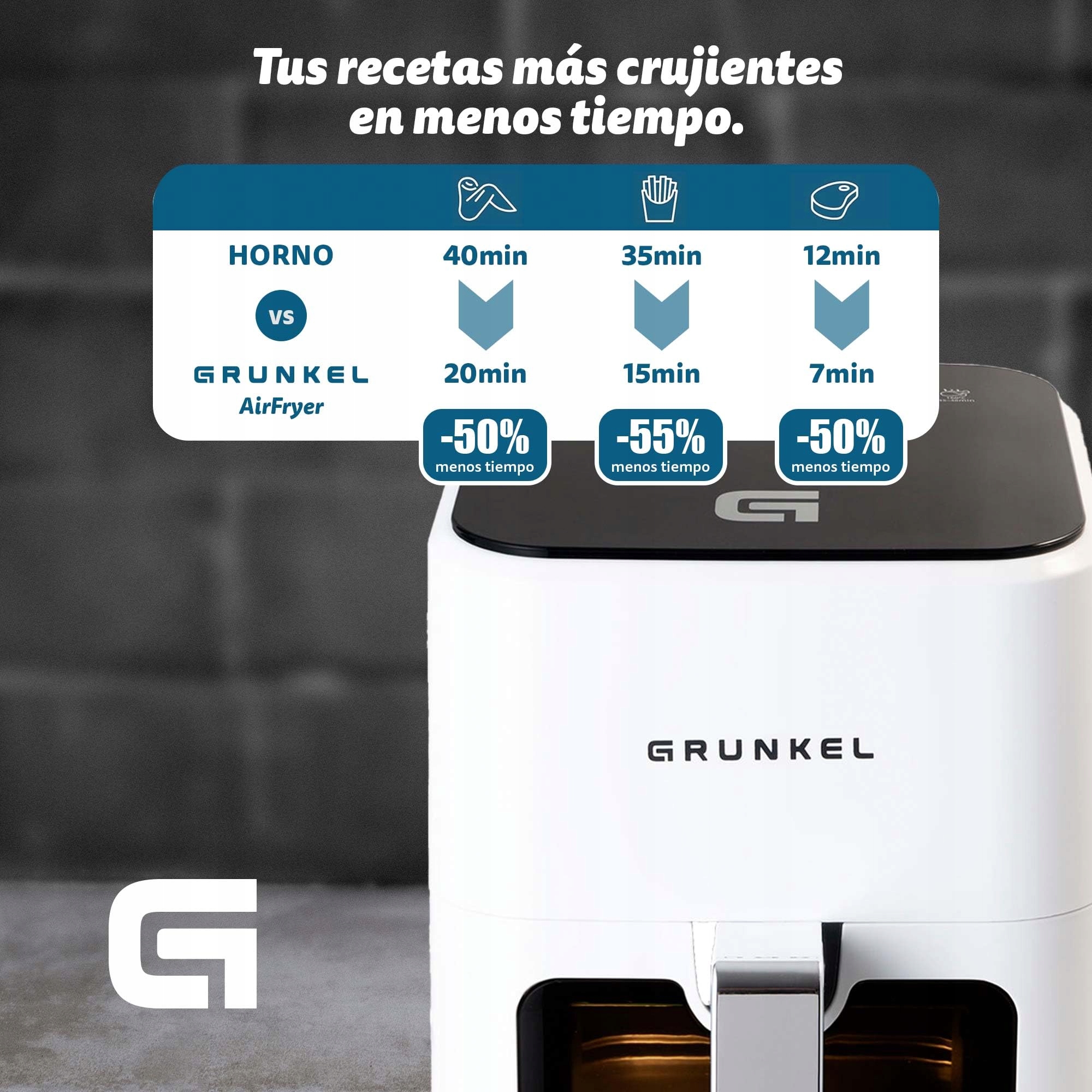 GRUNKEL Frytkownica Beztłuszczowa 4L, 7 Programów, Cyfrowy Panel — miniatura 2