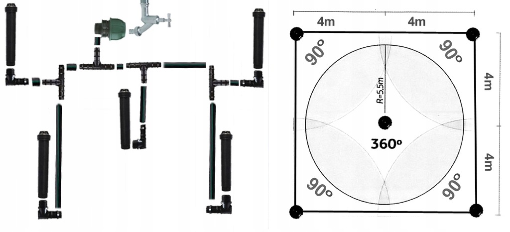 W. ZESTAW 70m2 ZRASZACZE WYNURZALNE SYSTEM OGRODU Typ zestawy