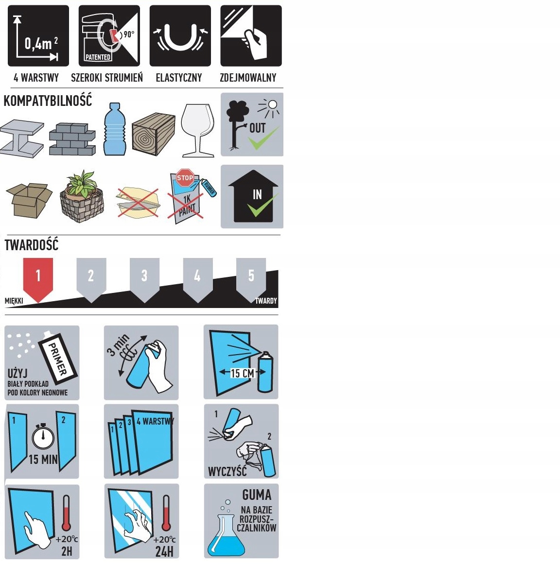 MASTON RUBBER GUMA W SPRAYU GUN METAL SZARY 400 ML EAN (GTIN) 6412490036102