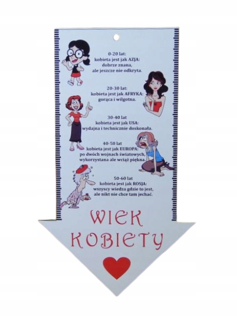 

Tabliczka Wiek Kobiety Zabawny