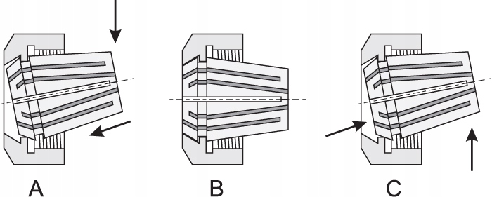 OPRAWKA ZACISKOWA DO TULEJEK ER32 ISO40 ZESTAW Kod producenta DM_076_ER32X12_ISO40