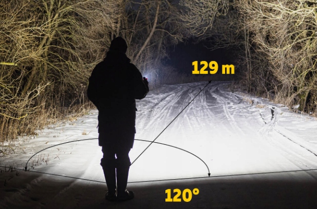 LATARKA RĘCZNA AKUMULATOROWA WIELOFUNKCYJNA TRWAŁA NA ROWER BARWA CIEPŁA Liczba trybów 10