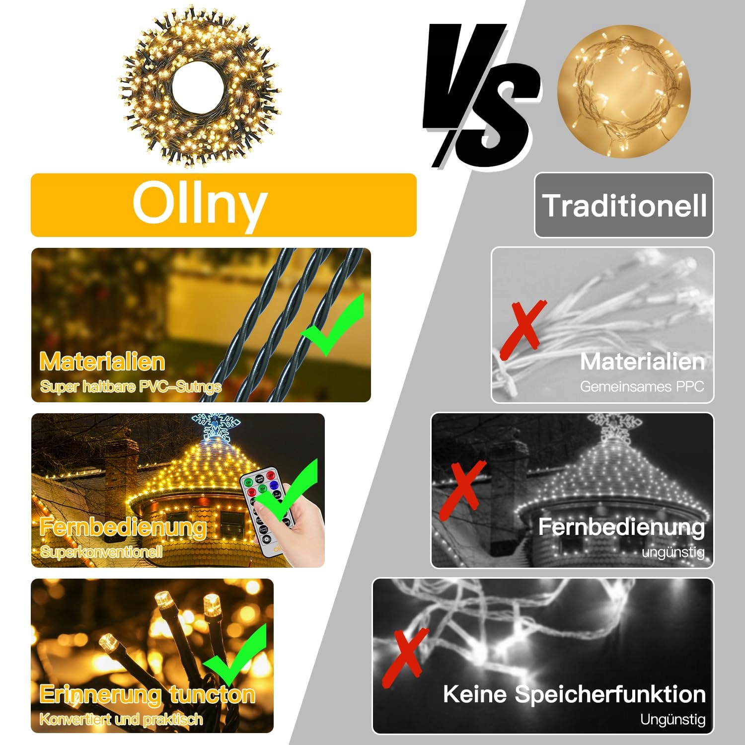 OLLNY Lampki Zewnętrzne 20M 200 LED Świąteczne Wodoodporne — miniatura 8