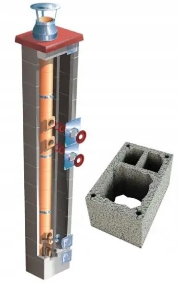 Keramický systémový komín Brata Turbo SW2 fi 200 5 m plynový olej 36x55 cm
