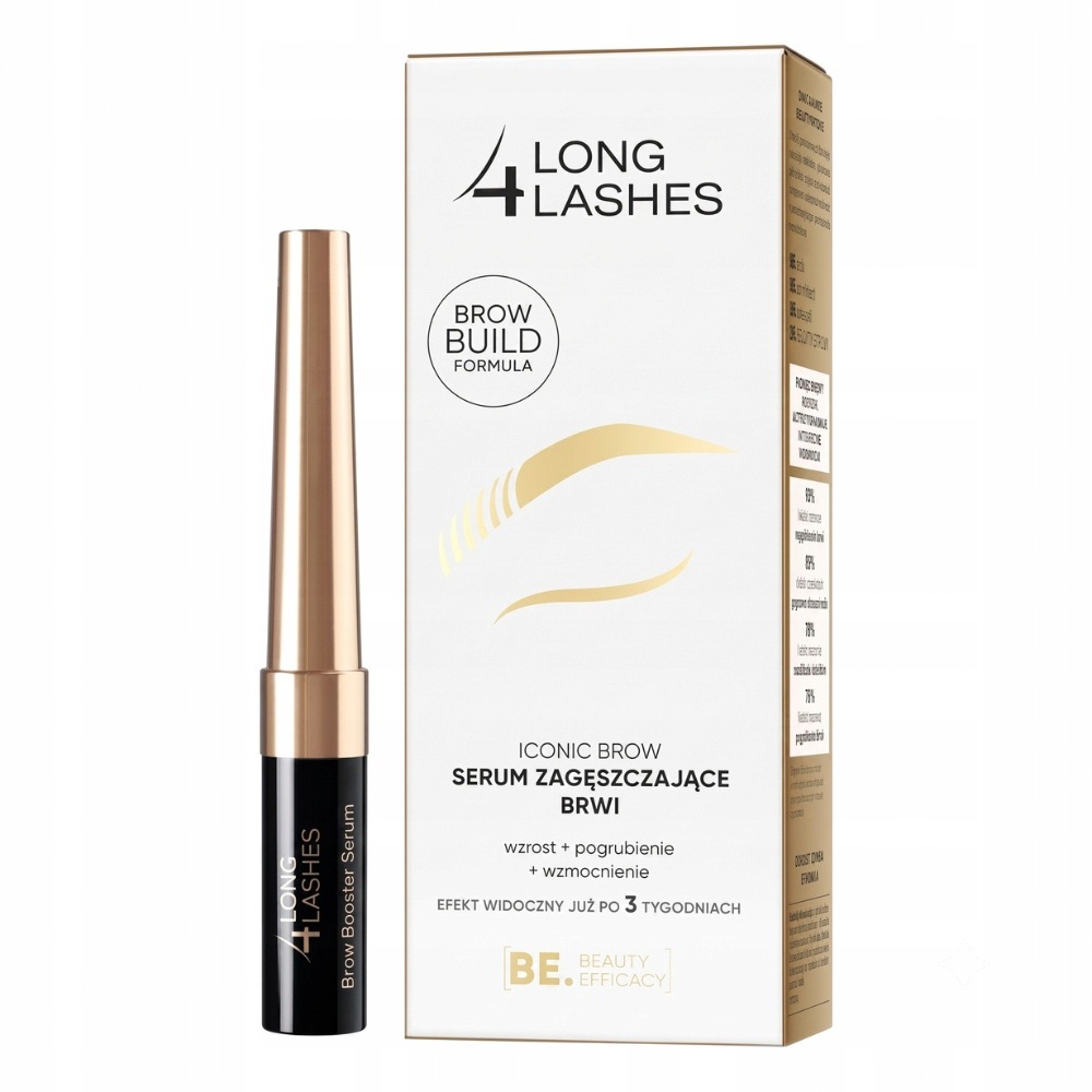 Long4Lashes Sérum pro zahušťování obočí Stimulační kondicionér pro rychlý růst 3 ml