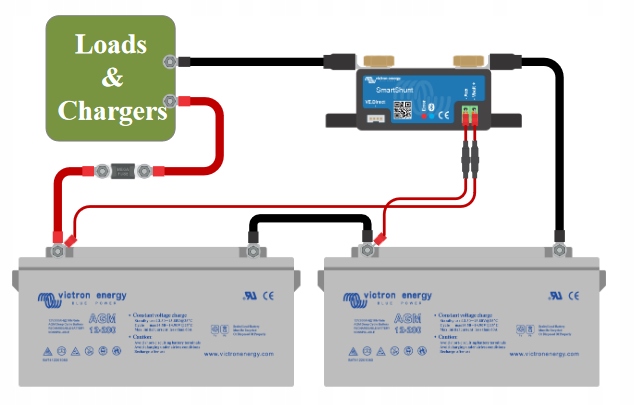 Monitor akumulatora z Bluetooth Victron 12V 500A Mark Victron Energy