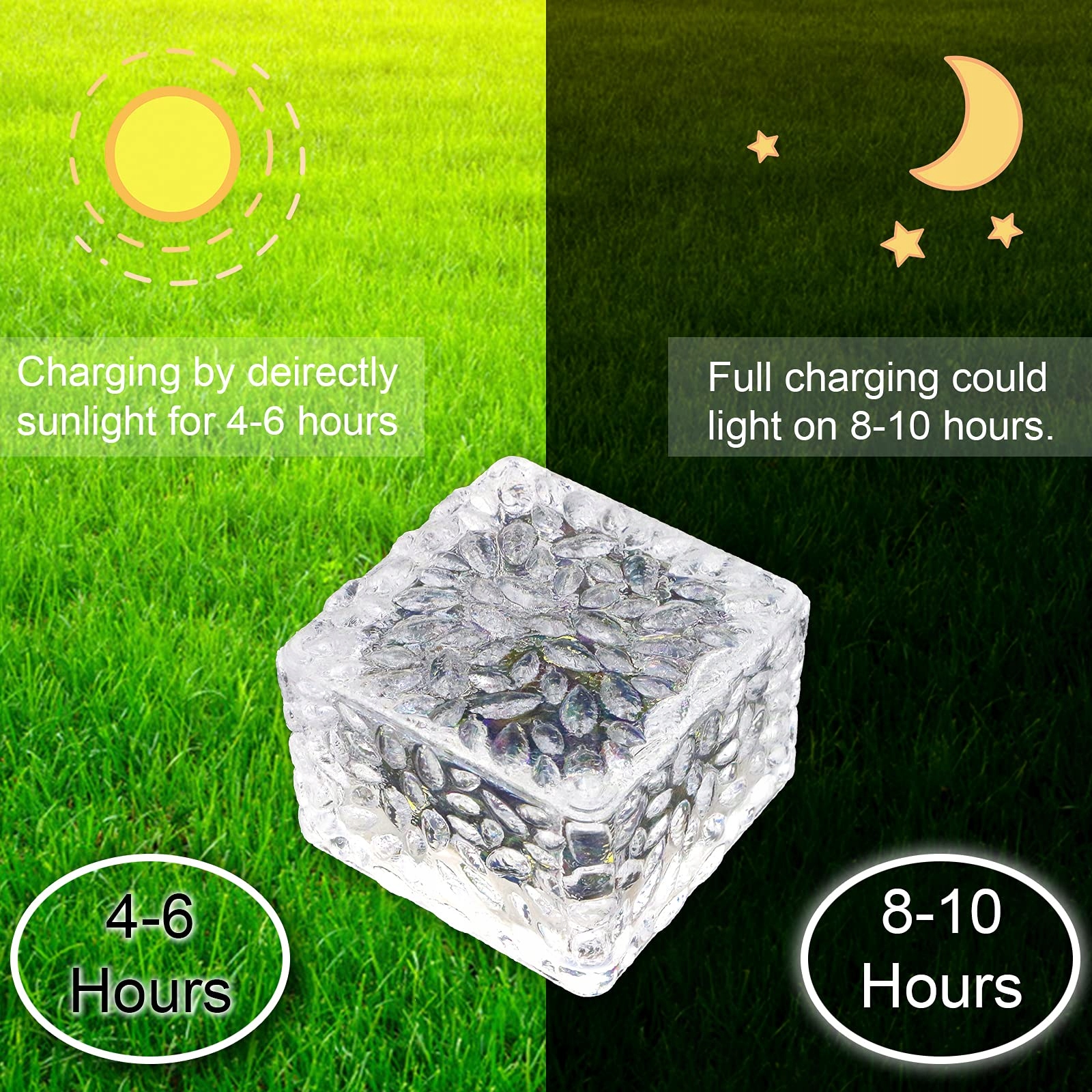MEDOYOH Zestaw 4 Lampy Solarne LED Szklane Kostki Ogrodowe Wodoodporne — miniatura 3