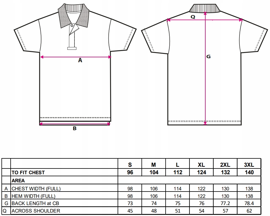 KOSZULKA POLO WX3 - T720 Portwest - OLIWKOWA S Kod producenta T720OGRS