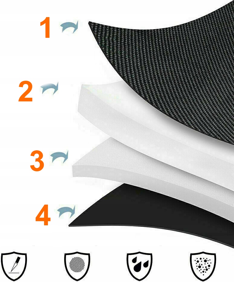 MATA TRANSPORTER DO SAMOCHODU DLA PSA NA SIEDZENIE POKROWIEC DUŻY Kolor obszycia czarny