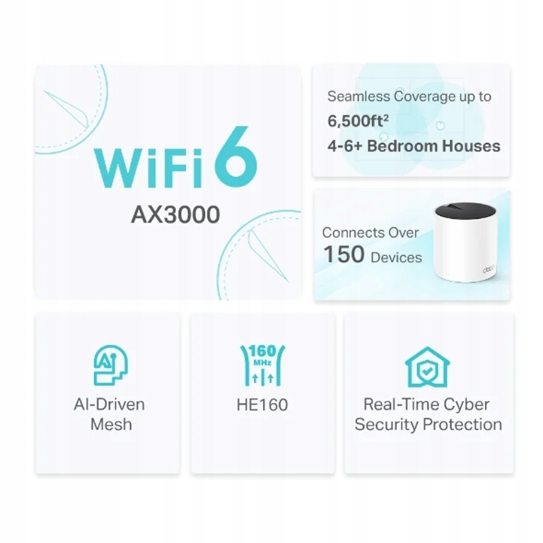 Wi-Fi router TP-Link Deco X55(3-pack) WiFi 6 3x Glan 24/5GHz AX3000