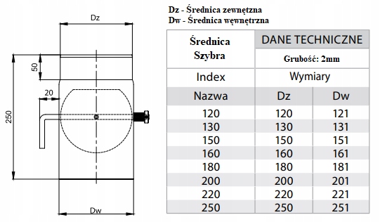 SZYBER PRZEPUSTNICA PIECA FI 120 KONTROLA SPALIN Marka Andrex