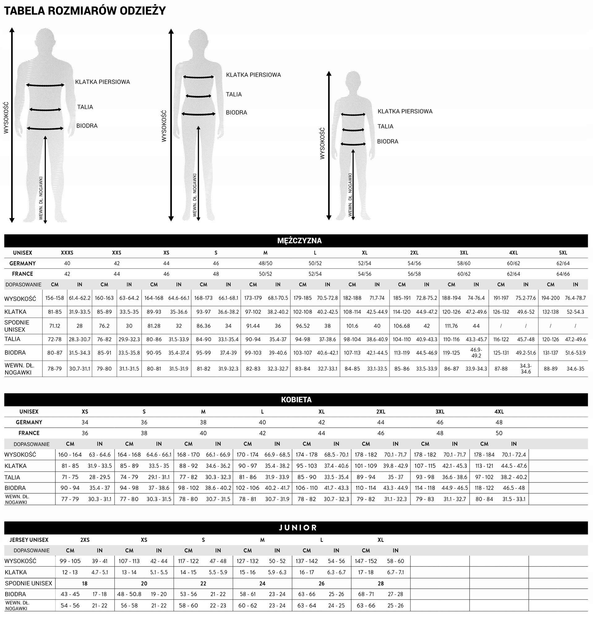 Spodnie Scott 350 Race Evo blue/orange Rozmiar 36