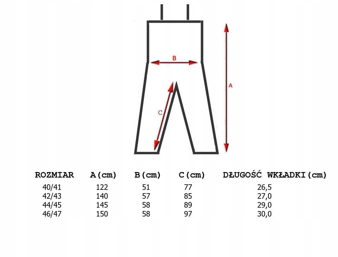 SPODNIOBUTY NEOPRENOWE DAM BREAK-POINT-46/47 Marka Ron Thompson