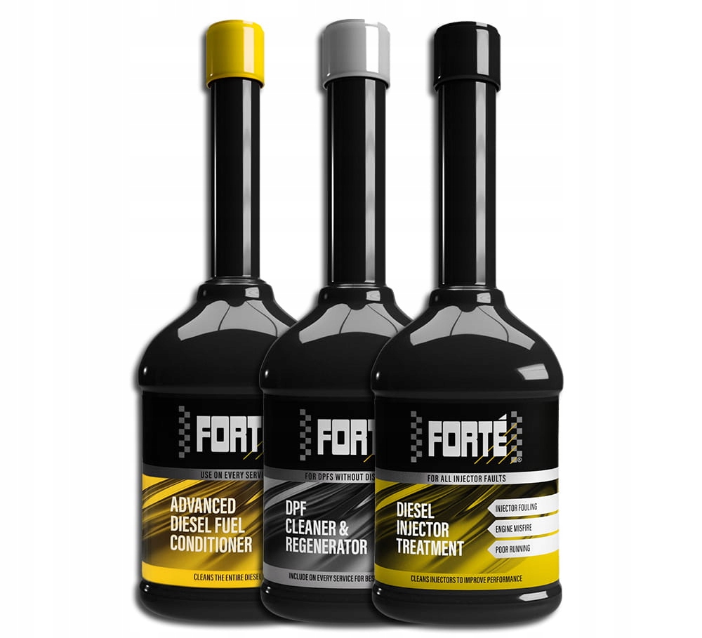 FORTE PAKIET CZYSZCZĄCY WTRYSKIWACZE, DPF 04-5