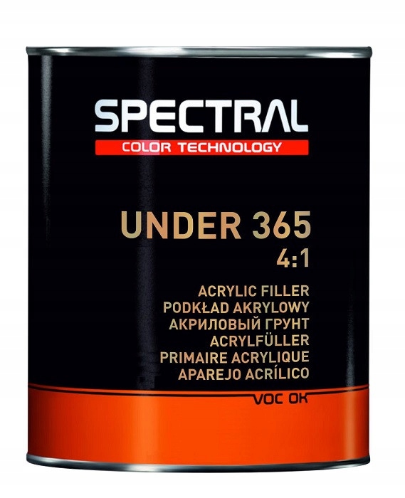 Novol Spectral UNDER 365 P3 Podkład akrylowy szary 3,5l kpl