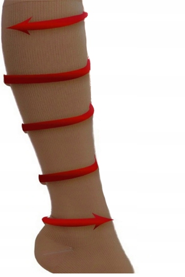 Podkolanówki Przeciwżylakowe Uciskowe XL Kompresja 2 Stopnia Ciemny Beż Kod producenta Uciskowe Na Żylaki