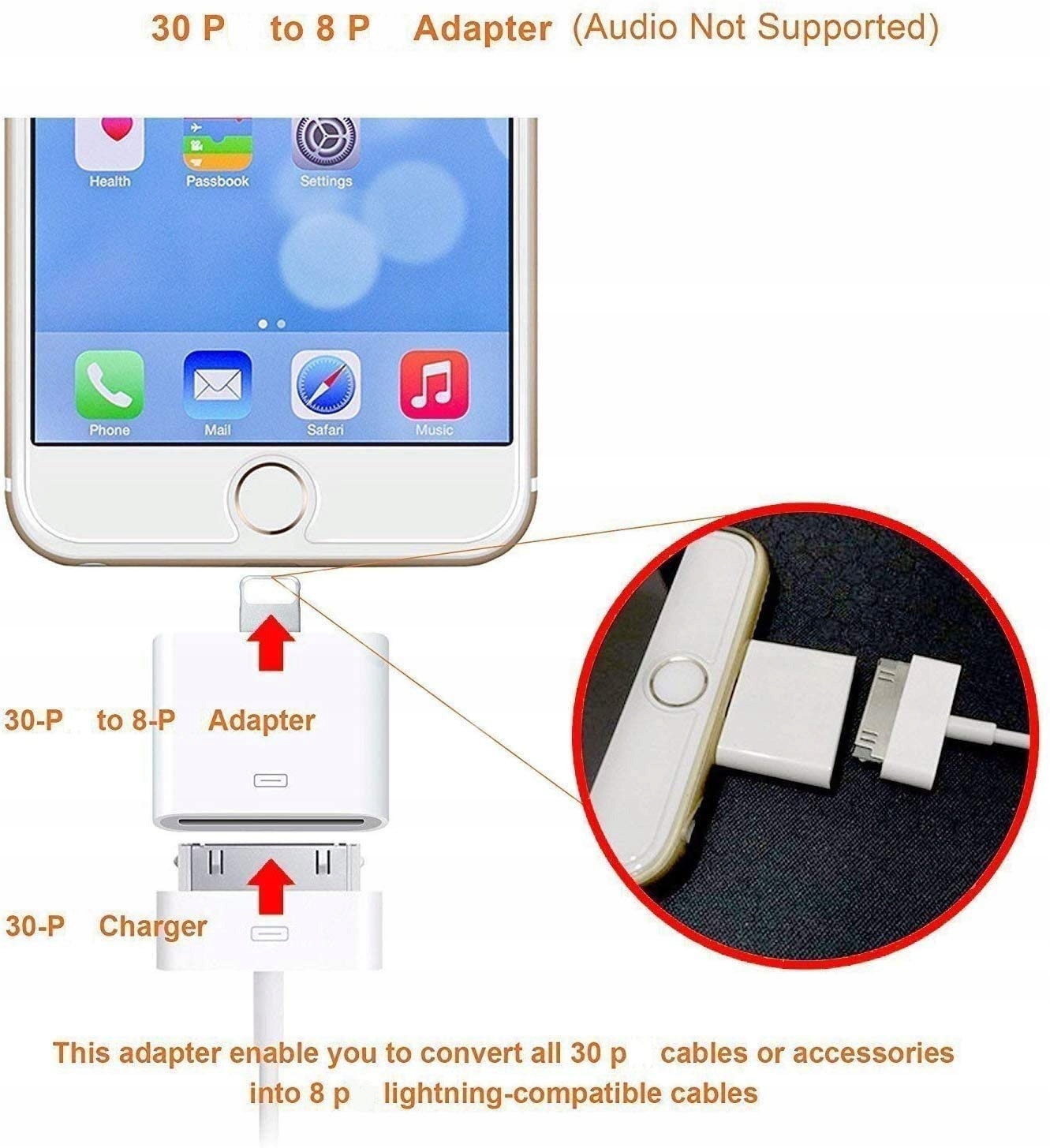 ADAPTER PRZEJŚCIÓWKA APPLE IPHONE 8 PIN 30 PIN TAB Kod producenta 30PIN to Lightning 8PIN adapter