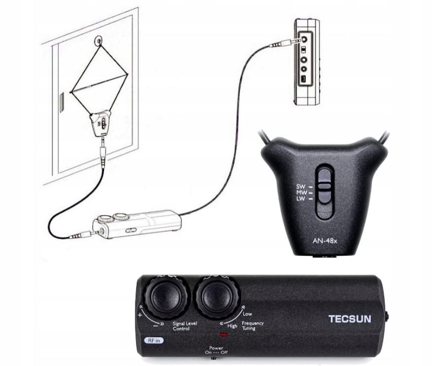 Tecsun AN-48X antena pętlowa do odbiornik globalny