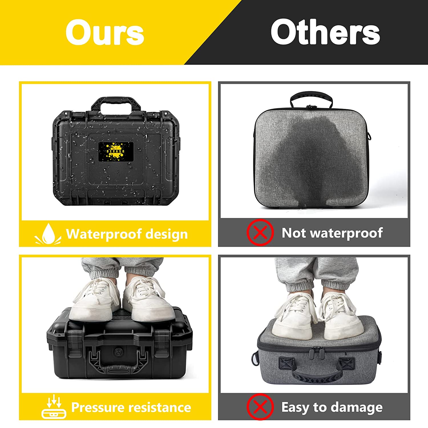 WODOODPORNE WALIZKA PODRÓŻNA DLA NINTENDO SWITCH Producent Inna