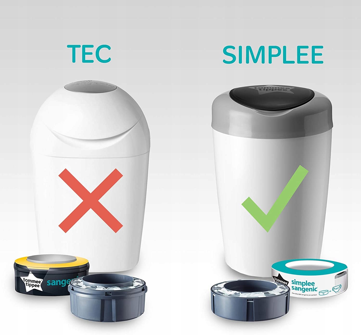 TOMMEE TIPPEE wkład SIMPLEE SANGENIC x6 Marka Tommee Tippee