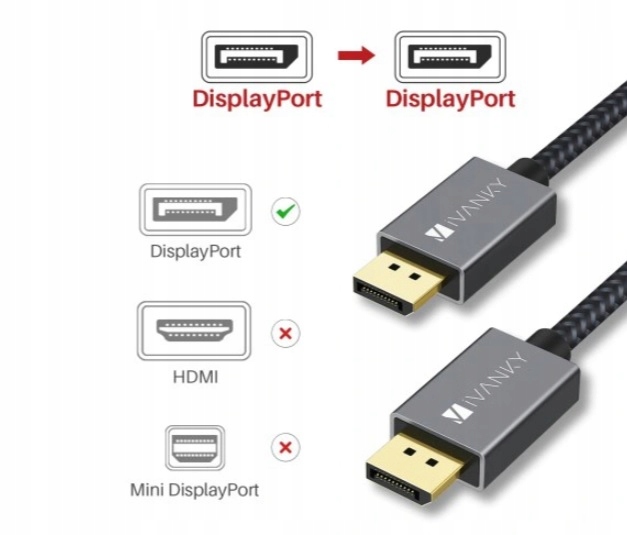 Kabel DisplayPort - DisplayPort iVanky 4K 2m dp-dp EAN (GTIN) 5726498785278