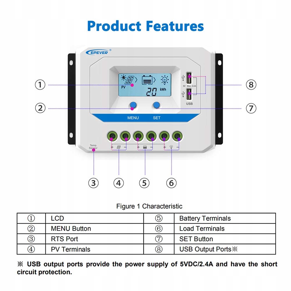 Epever PWM 45A Solar Charge Contoller seria VS4524 Marka inny