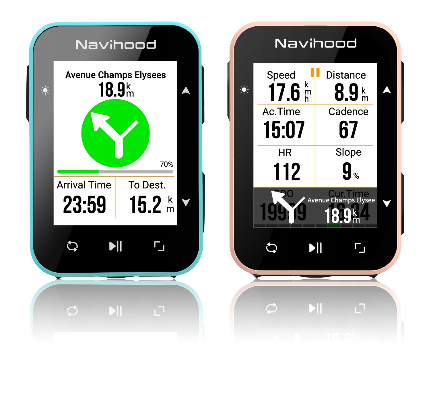 Kolor ekran licznik komputer rowerowy Navihood L2 Navi Bt Ant j polski
