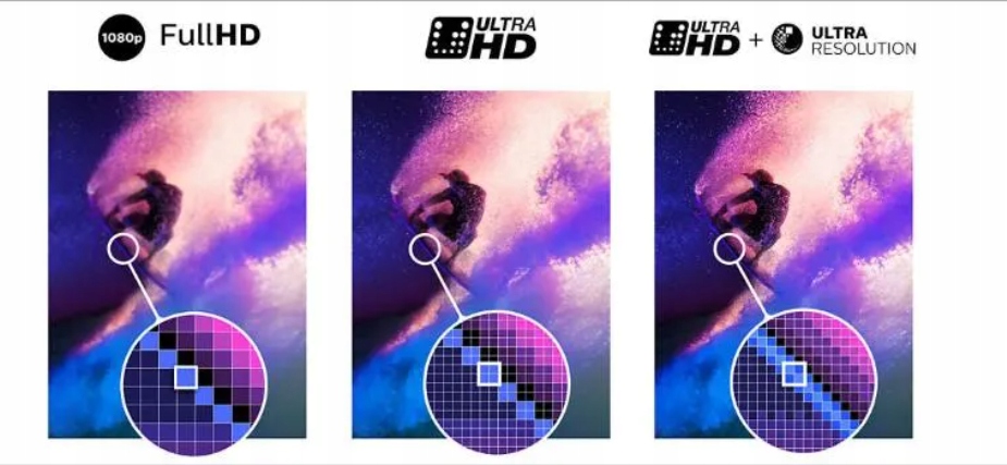 Smart TV 65" PHILIPS 65PUS6162 LED 4K UHD HDR HEVC Marka Philips