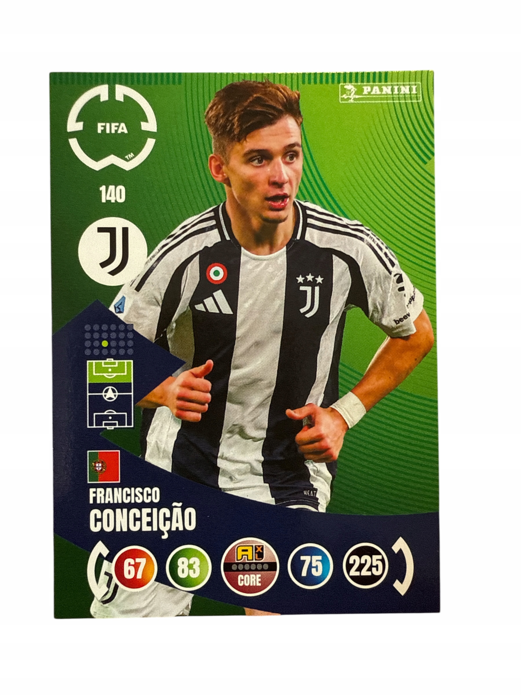 Club World Cup 2025 Team Mate Juventus 140 Conceicao