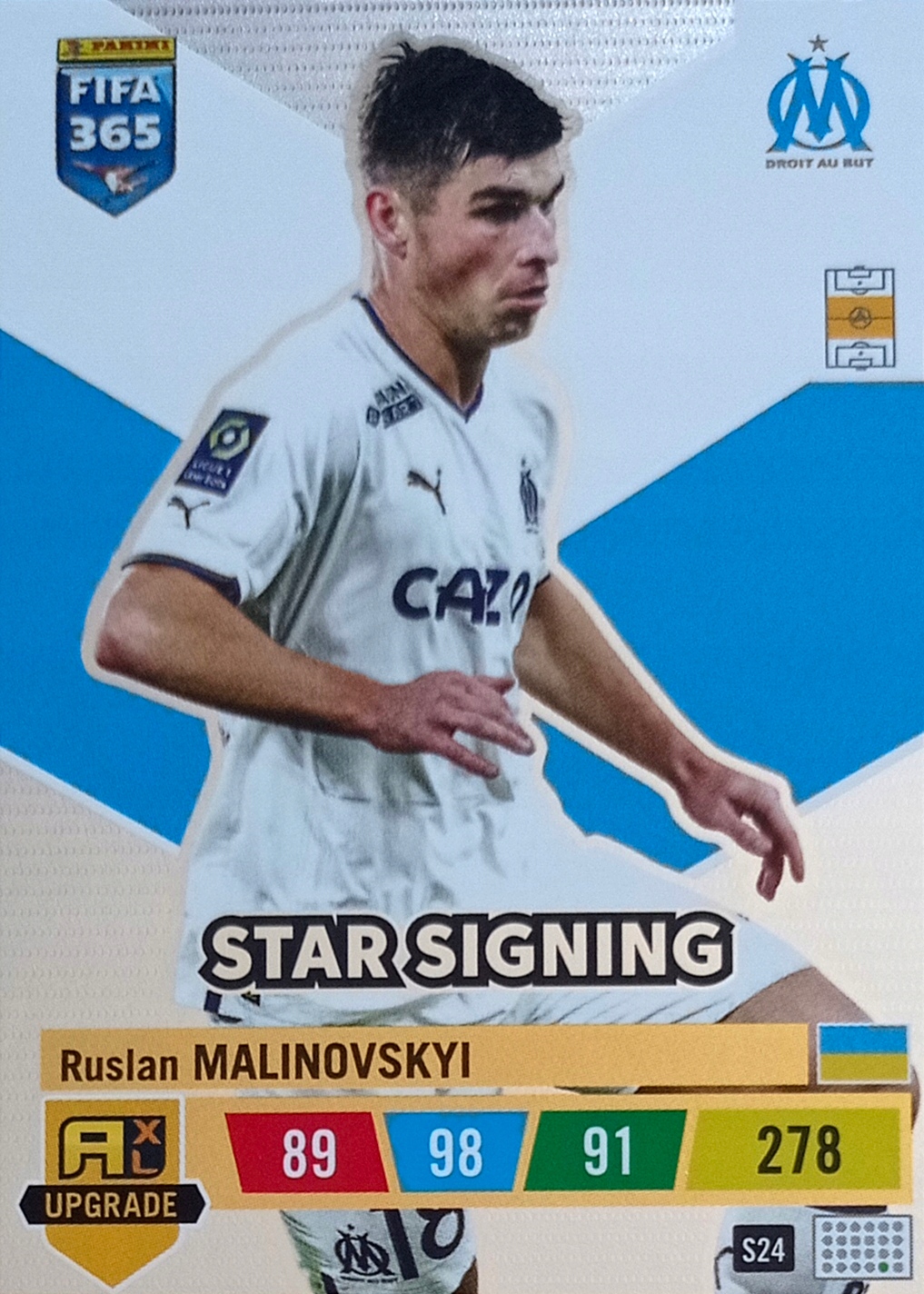 Fifa 365 2023 Upgrade Signings S24 Malinovskyi