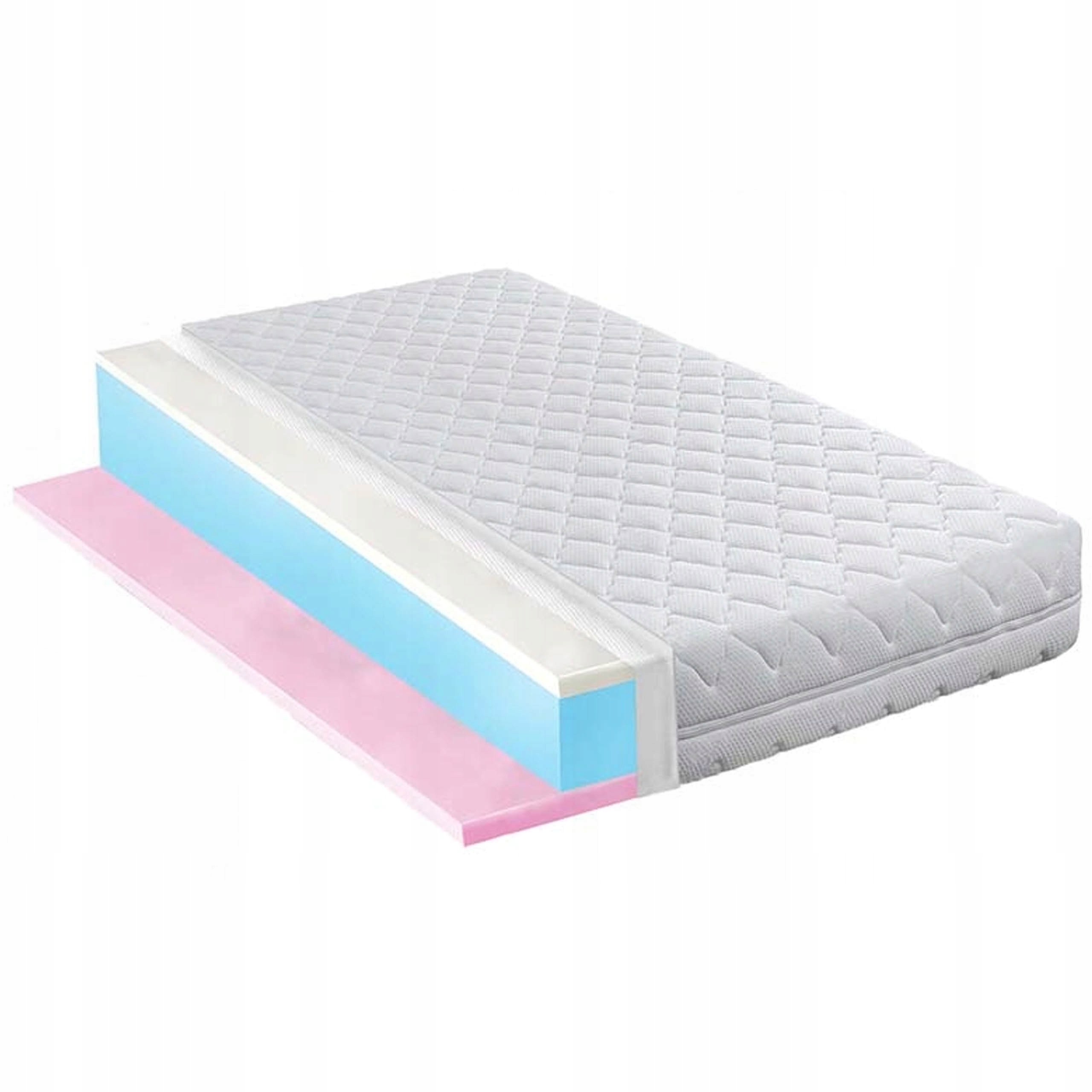 160X180 Poľský Termo Matrac Elastická Pena Hr 21CM